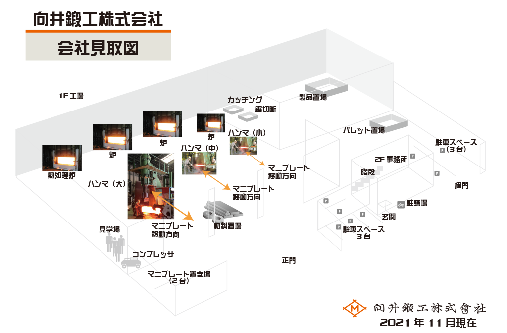 向井鍛工株式会社　会社見取図